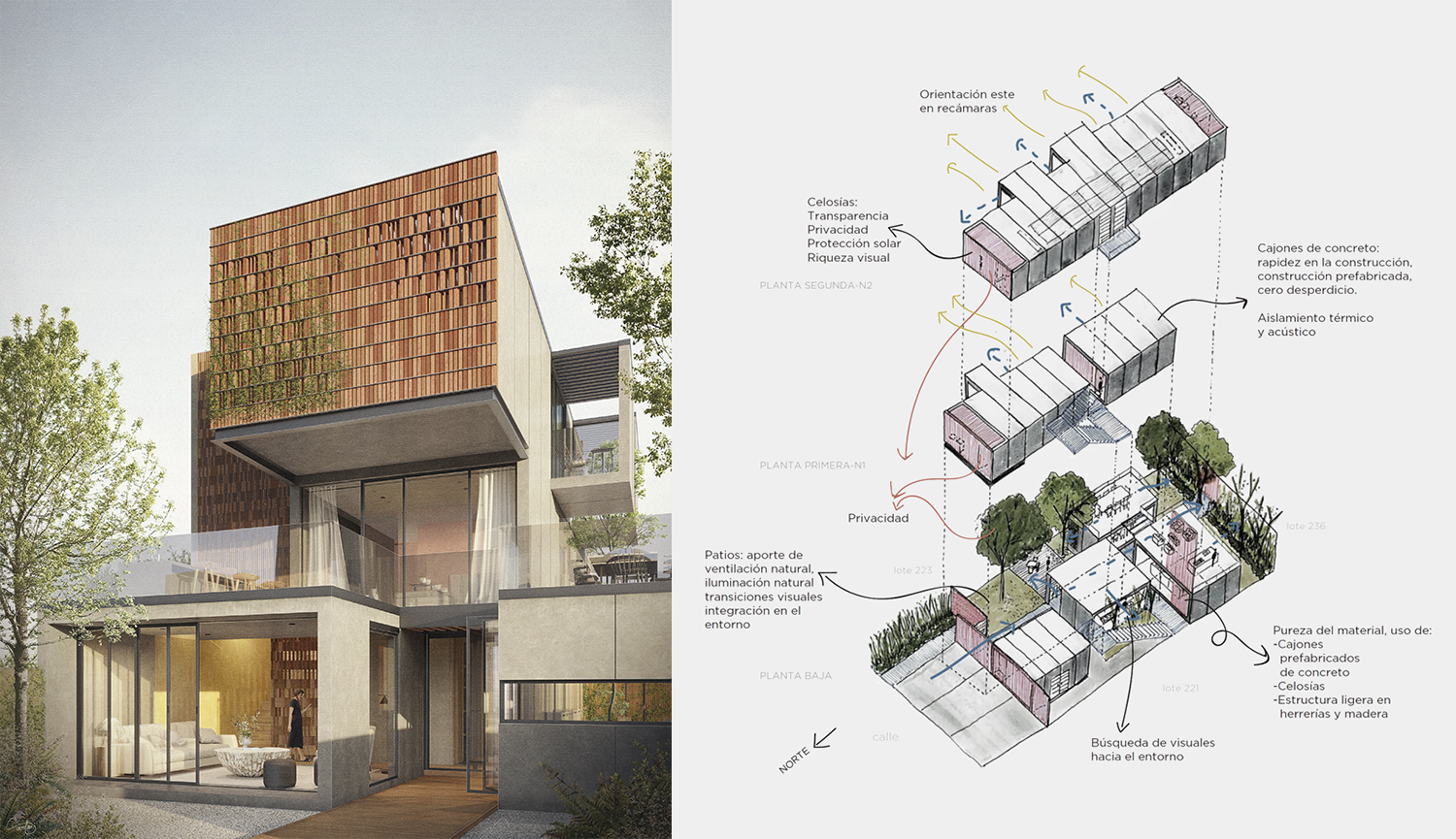 #prefabricados #modular #ceroresiduos #circularidad #ceromantenimiento #panelessolares #regeneración #Diseñodisruptivo #reutilización #seguridad